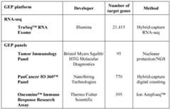 Figure imgf000080_0001