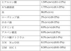 Figure 0007290912000047