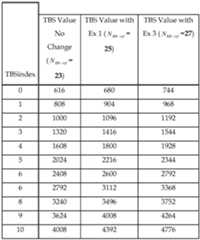 Figure imgf000027_0001