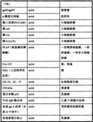 Figure BSA0000176163890000121