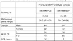 Figure imgf000038_0001