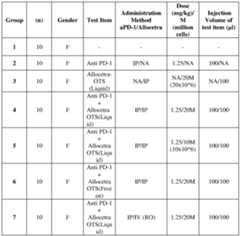 Figure imgf000138_0001