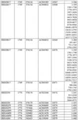 Figure imgf000460_0001