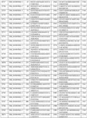 Figure imgf000224_0001