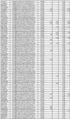 Figure imgf000240_0001