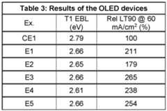 Figure imgf000083_0002