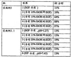 Figure S06803312120070731D000201