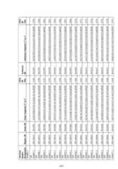 Figure imgf000244_0001