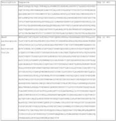 Figure imgf000061_0001