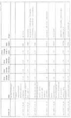 Figure imgf000091_0001