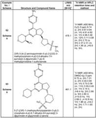 Figure imgf000160_0001