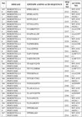 Figure imgf000444_0001