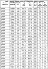 Figure imgf000208_0001