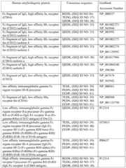 Figure imgf000065_0001