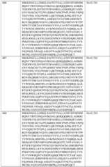 Figure imgf000251_0001