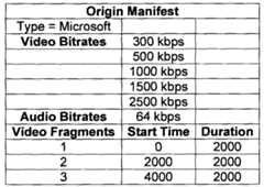 Figure imgf000034_0001