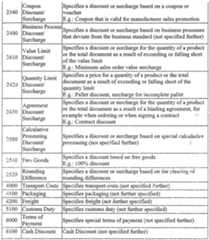 Figure imgf000447_0001