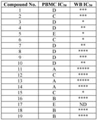 Figure imgf000347_0001