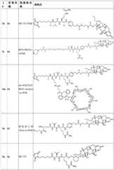 Figure BDA0002889616220003691