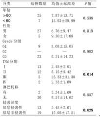 Figure BDA0001798612340000041