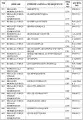 Figure imgf000382_0001