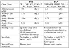 Figure imgf000168_0001