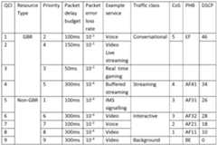 Figure imgf000006_0001