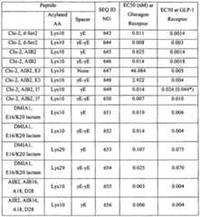 Figure imgf000172_0001