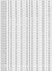 Figure imgf000069_0001