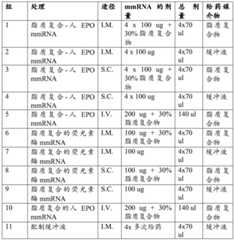 Figure BDA0002572923940004721