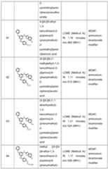 Figure imgf000156_0001