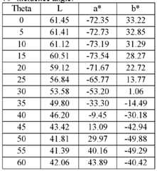 Figure imgf000069_0001