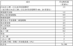 Figure BDA0001421943600000081