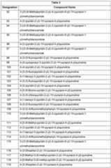 Figure imgf000034_0001