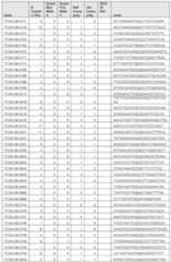 Figure imgf000887_0001