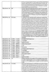 Figure 109131969-A0202-12-0154-71