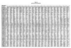 Figure imgf000253_0001