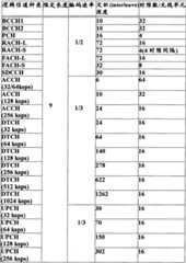 Figure S031A1331620031023D000251