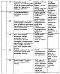 Figure imgf000014_0001