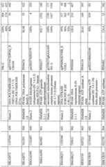 Figure imgf000537_0001