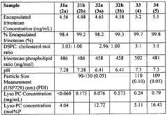 Figure imgf000083_0001