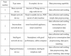 Figure imgf000025_0001