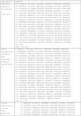 Figure imgf000054_0001