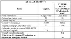 Figure imgf000069_0002