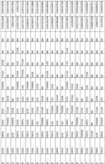 Figure imgf000257_0001