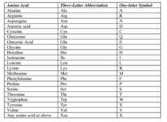 Figure imgf000027_0002