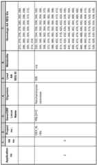 Figure imgf000175_0001