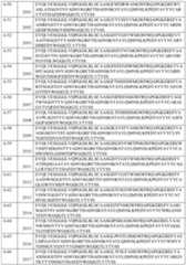 Figure imgf000124_0001