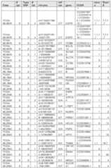 Figure imgf000181_0001