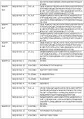 Figure imgf000054_0001